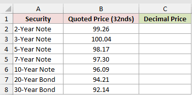 Dataset for DOLLARDE example 1
