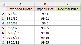 Dataset for DOLLARDE example 2