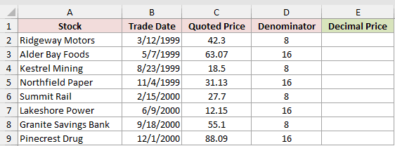 Dataset for DOLLARDE example 3