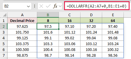 =DOLLARFR(A2:A7+0,B1:E1+0) in B2