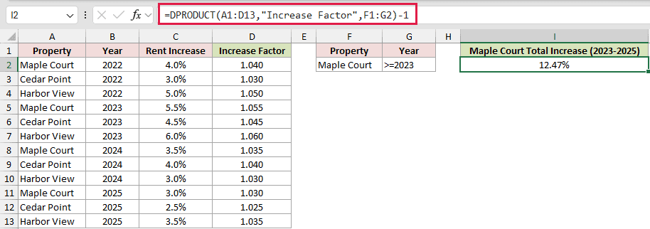 =DPRODUCT(A1:D13,"Increase Factor",F1:G2)-1 in I2