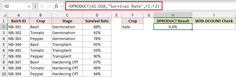 =DPRODUCT(A1:D10,"Survival Rate",F1:F2) in H2