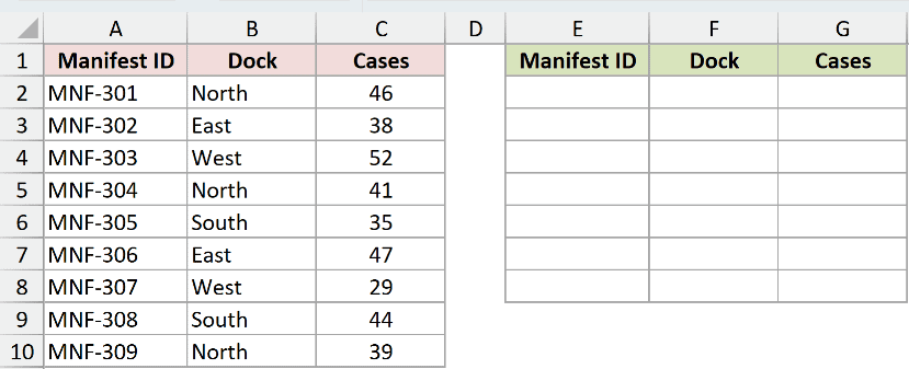 Dataset for DROP example 2