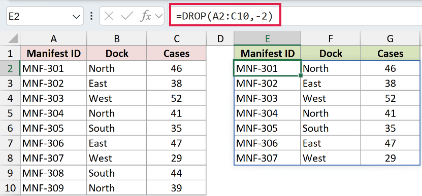 =DROP(A2:C10,-2) in E2