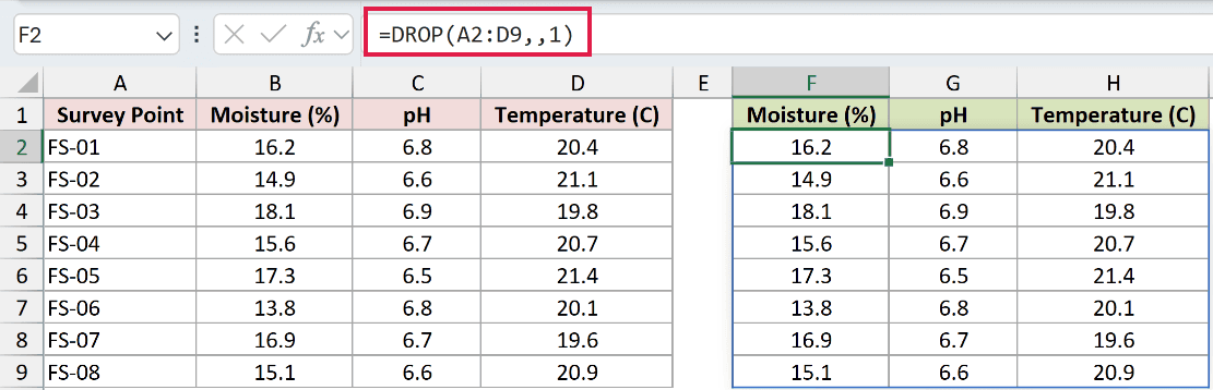=DROP(A2:D9,,1) in F2
