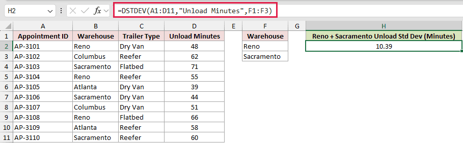 =DSTDEV(A1:D11,"Unload Minutes",F1:F3) in H2