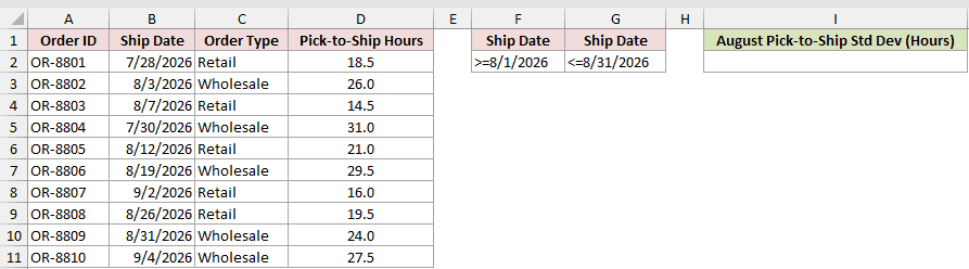 Dataset for DSTDEV example 5