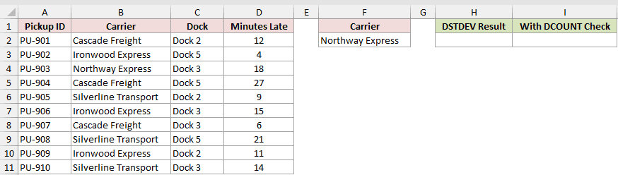 Dataset for DSTDEV example 7