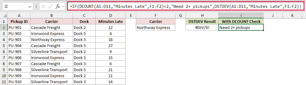 =IF(DCOUNT(A1:D11,"Minutes Late",F1:F2)<2,"Need 2+ pickups",DSTDEV(A1:D11,"Minutes Late",F1:F2)) in I2