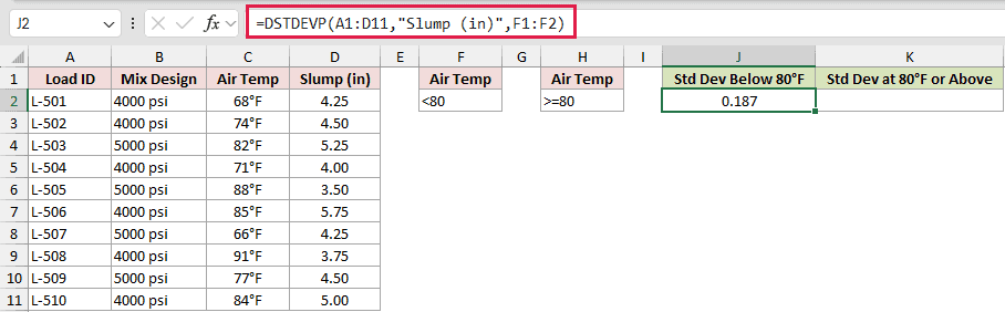 =DSTDEVP(A1:D11,"Slump (in)",F1:F2) in J2