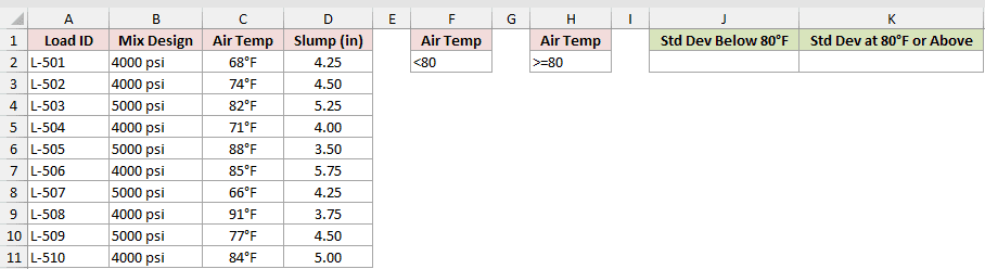 Dataset for DSTDEVP example 4