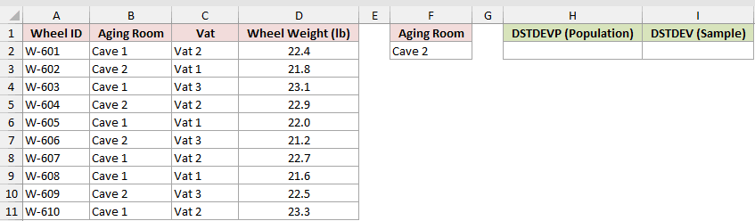 Dataset for DSTDEVP example 5