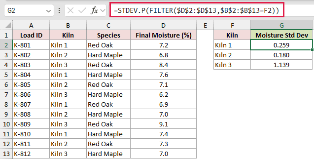 =STDEV.P(FILTER($D$2:$D$13,$B$2:$B$13=F2)) in G2
