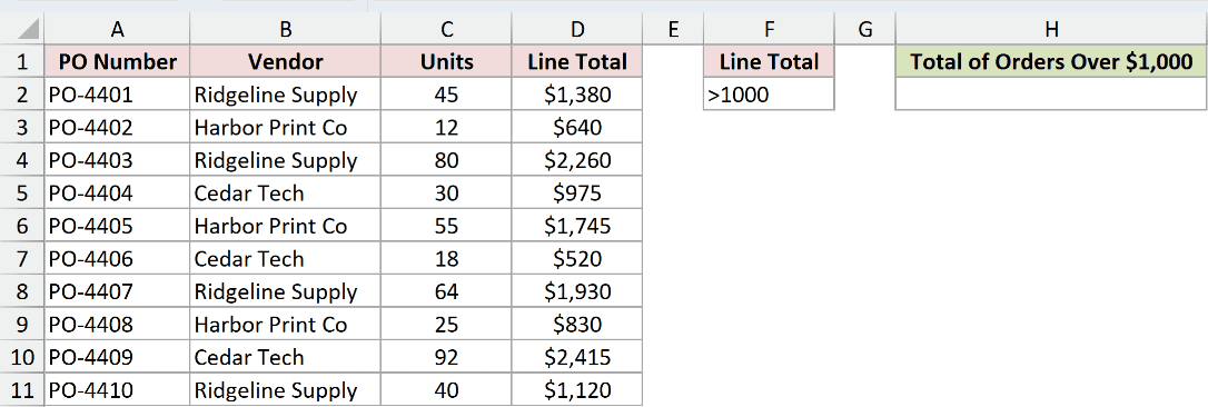 Dataset for DSUM example 3