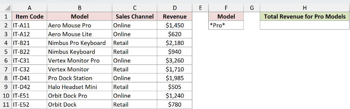 Dataset for DSUM example 5
