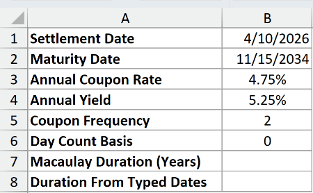 Dataset for DURATION example 1