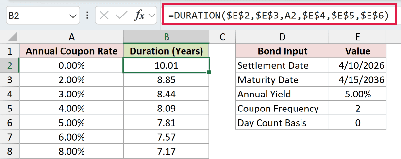 =DURATION($E$2,$E$3,A2,$E$4,$E$5,$E$6) in B2