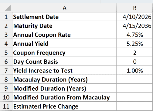 Dataset for DURATION example 5