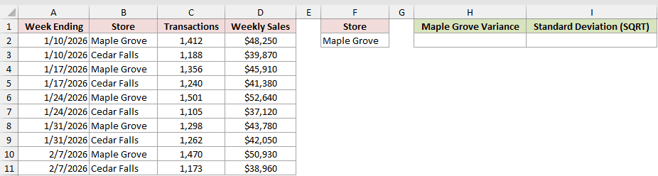 Dataset for DVAR example 1