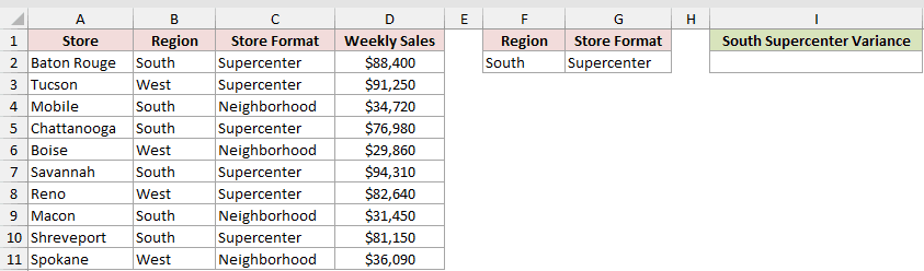 Dataset for DVAR example 2