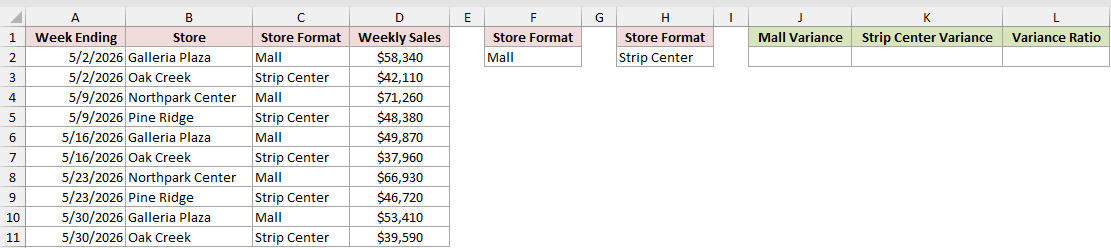 Dataset for DVAR example 5