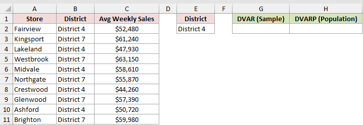 Dataset for DVAR example 6