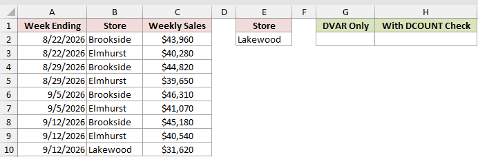 Dataset for DVAR example 8