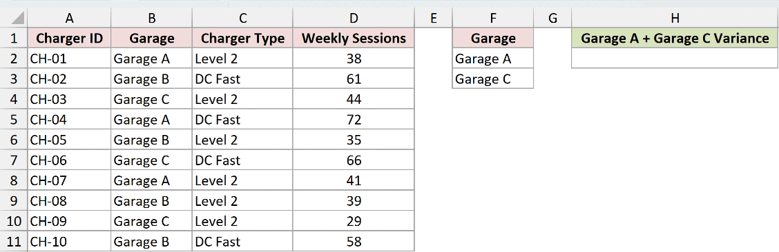 Dataset for DVARP example 3