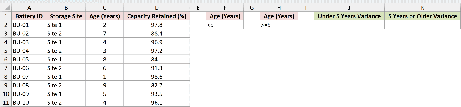 Dataset for DVARP example 4