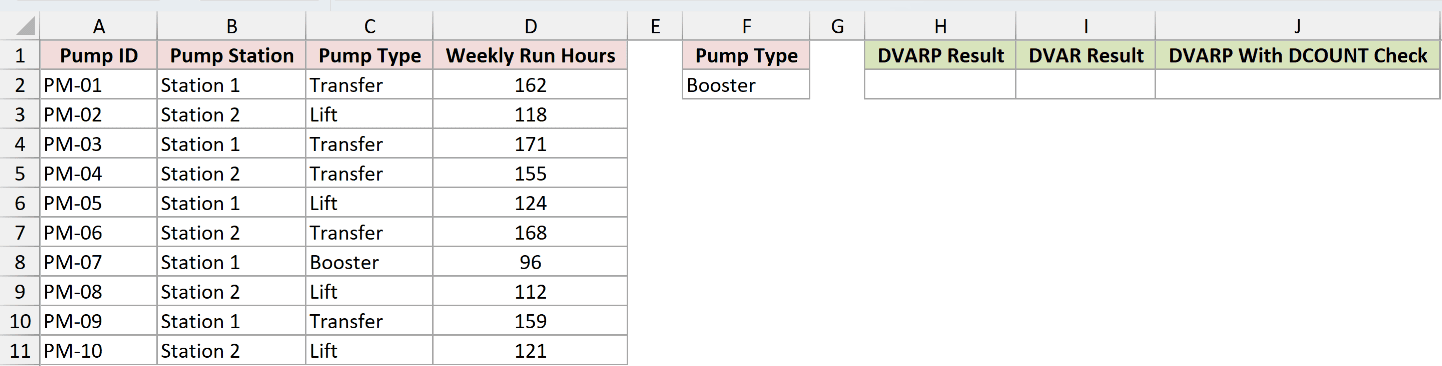 Dataset for DVARP example 6