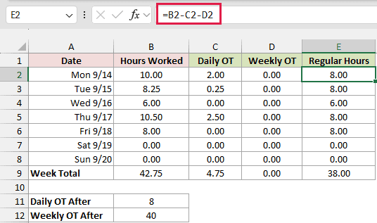 Regular Hours formula leaves 38 regular hours after daily and weekly overtime.