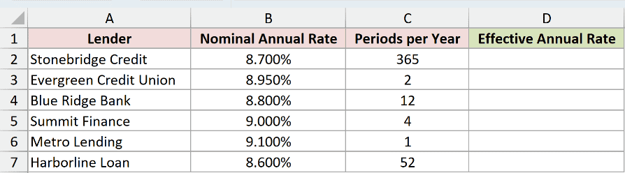 Dataset for EFFECT example 2