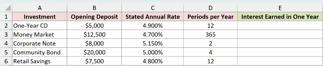 Dataset for EFFECT example 3