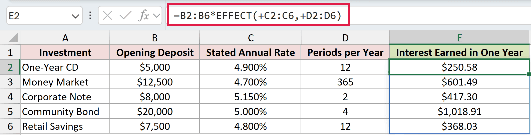 =B2:B6*EFFECT(+C2:C6,+D2:D6) in E2