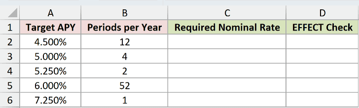 Dataset for EFFECT example 4