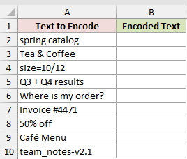 Dataset for ENCODEURL example 1