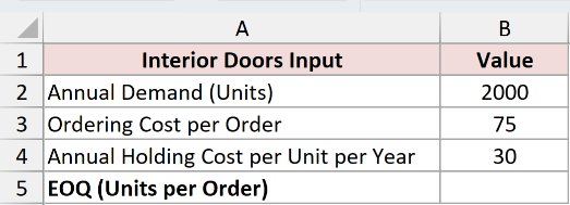 Interior-door EOQ inputs for annual demand, ordering cost, and annual holding cost