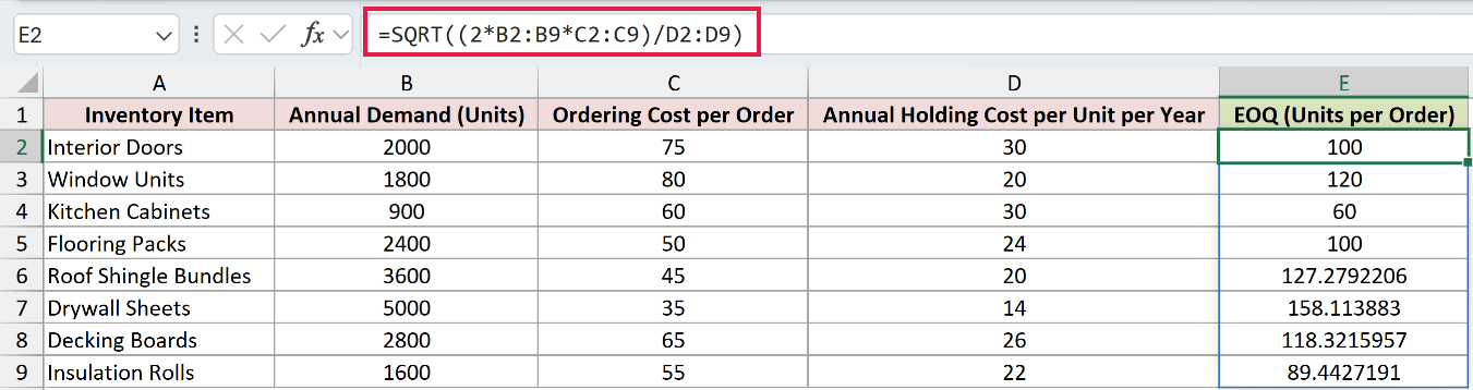 One spilling SQRT formula calculating EOQ for all eight inventory items
