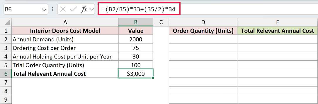 Total relevant annual cost formula for ordering and holding the interior doors