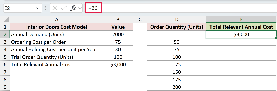 Data Table output link pointing to the total annual cost cell B6