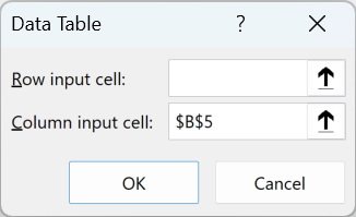 One-variable Data Table dialog using the trial order quantity cell as its column input