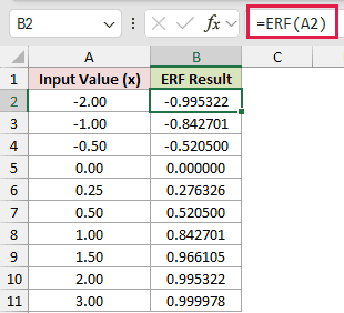 =ERF(A2) in B2