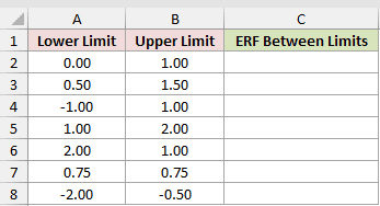 Dataset for ERF example 2