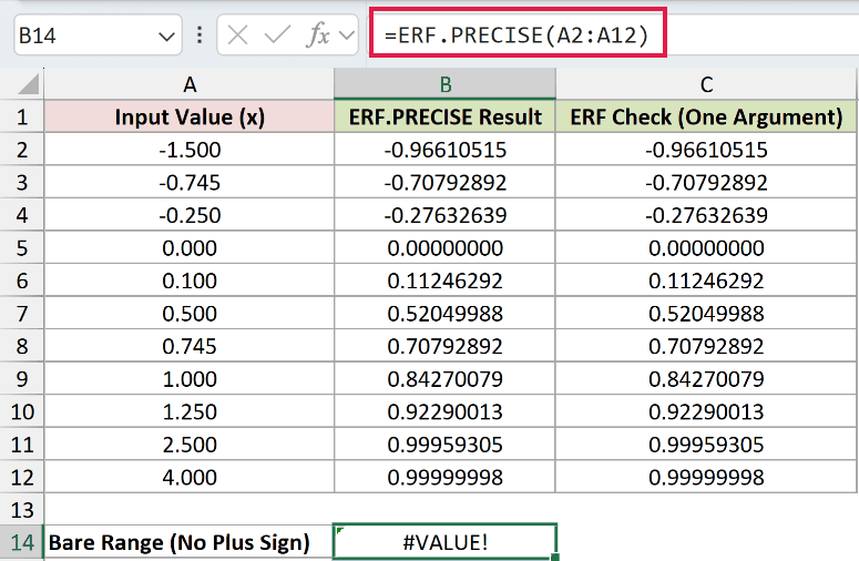 =ERF.PRECISE(A2:A12) in B14