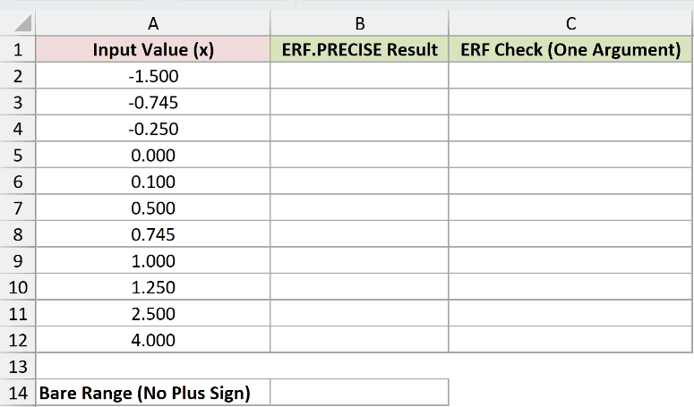 Dataset for ERF.PRECISE example 1