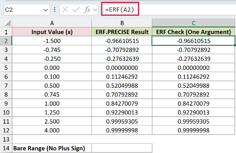 =ERF(A2) in C2
