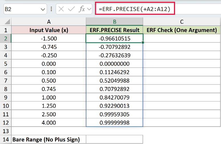 =ERF.PRECISE(+A2:A12) in B2