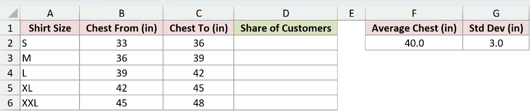 Dataset for ERF.PRECISE example 2