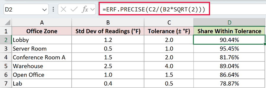 =ERF.PRECISE(C2/(B2*SQRT(2))) in D2