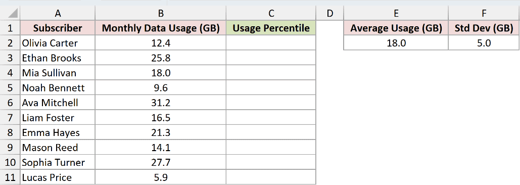 Dataset for ERF.PRECISE example 4